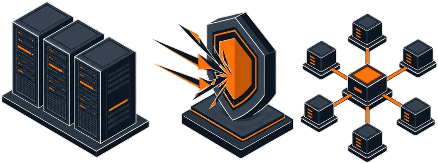 Protection across every service
